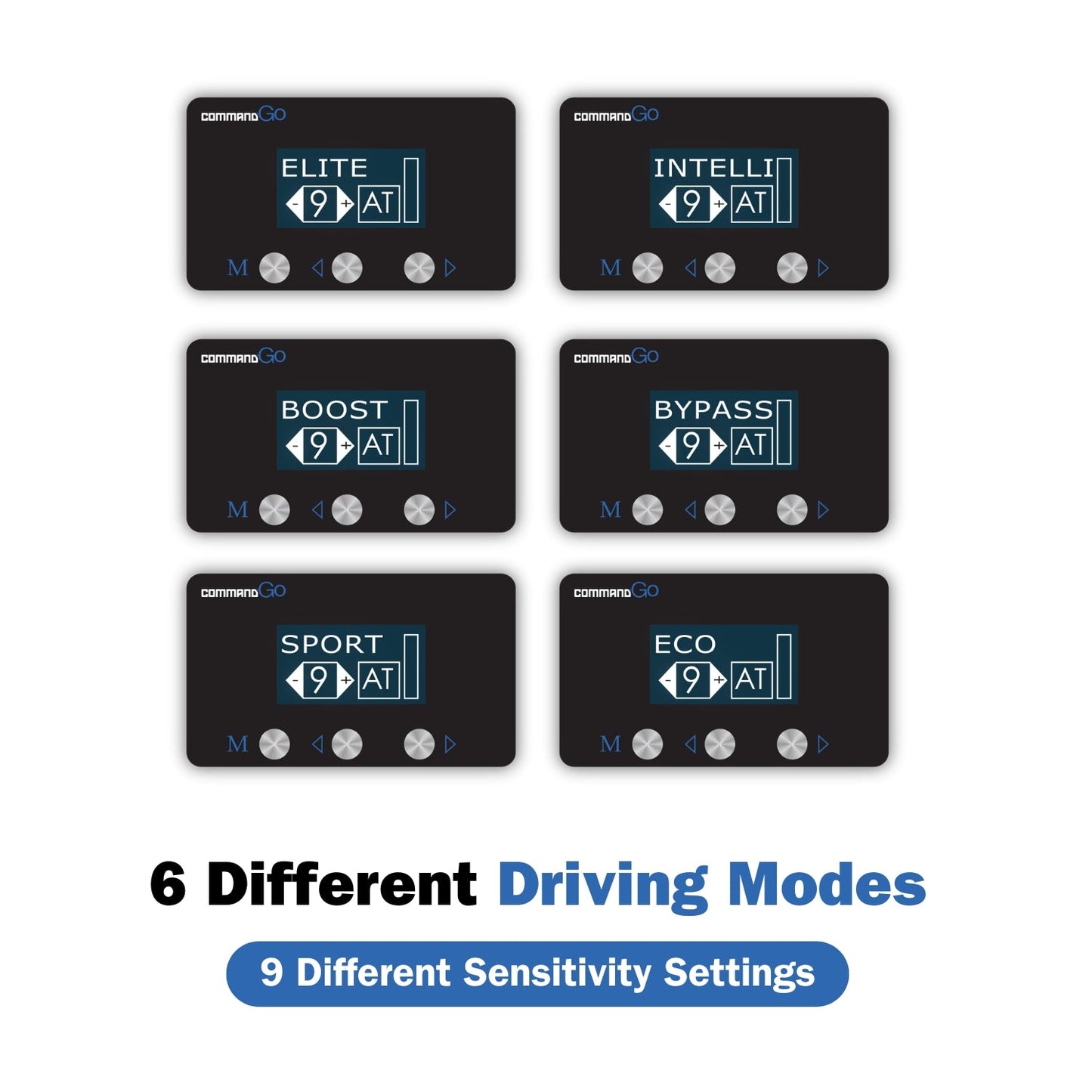 COMMANDGO THROTTLE CONTROLLER JEEP CHEROKEE KL 2014ON