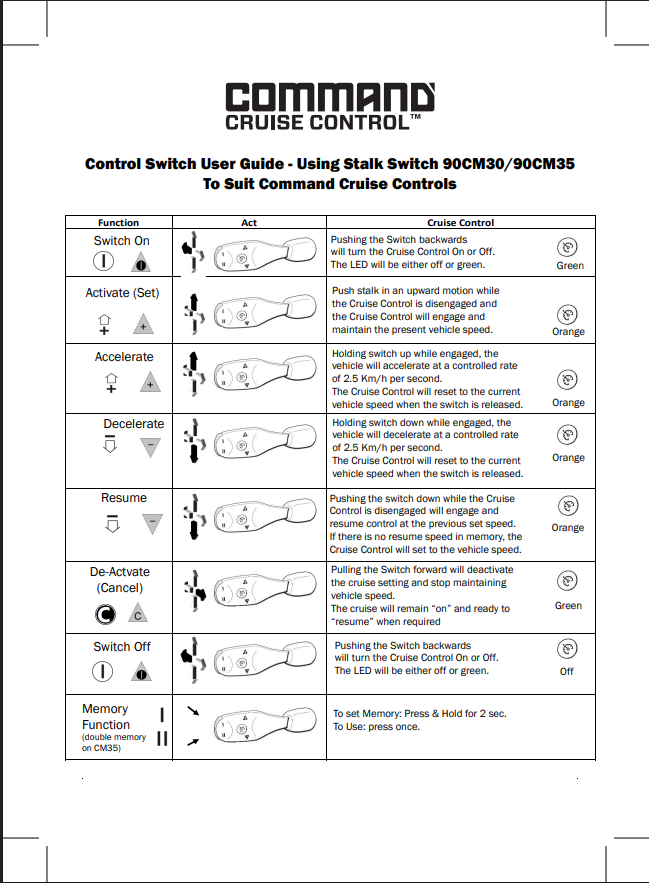Cruise Switch Operations & Safety Features – Command Auto