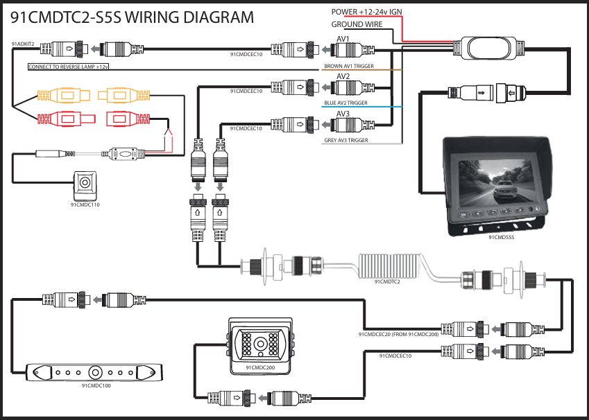 Wiring Diagram for 91CMDTC2-S5S