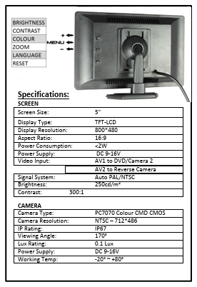 User Manual for 91CMDS5DK