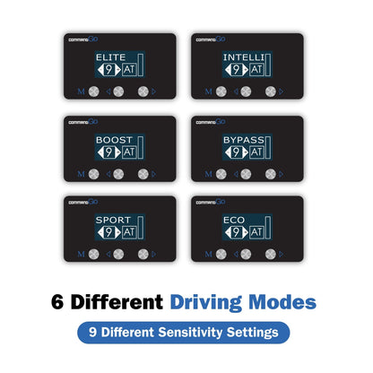 COMMANDGO THROTTLE CONTROLLER ISUZU D-MAX III 2020 ON
